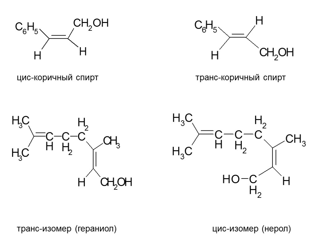 цис-коричный спирт транс-коричный спирт транс-изомер (гераниол) цис-изомер (нерол)